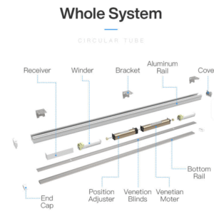 Automatic Electric Venetian Blinds